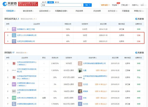 浅谈网络文化经营 机遇、挑战与可持续发展之道
